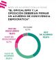 Encuesta: qué piensan los votantes del atentado contra Cristina Kirchner y quién ganaría hoy las elecciones